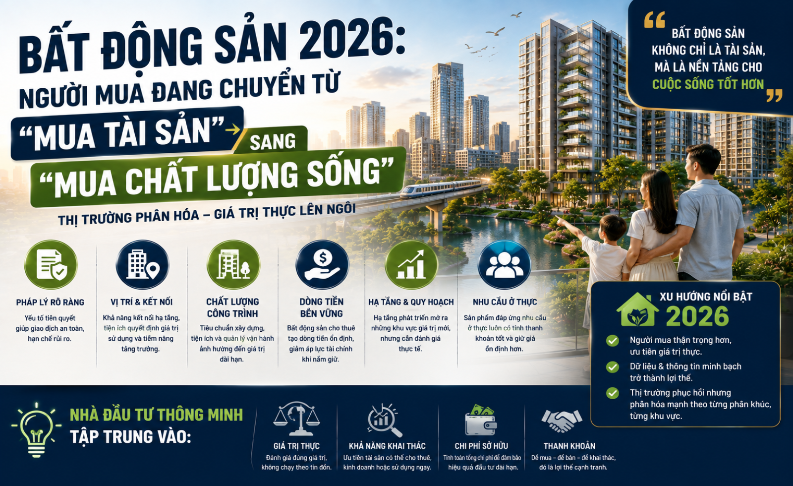 Bất động sản 2026: Người mua đang chuyển từ “mua tài sản” sang “mua chất lượng sống”