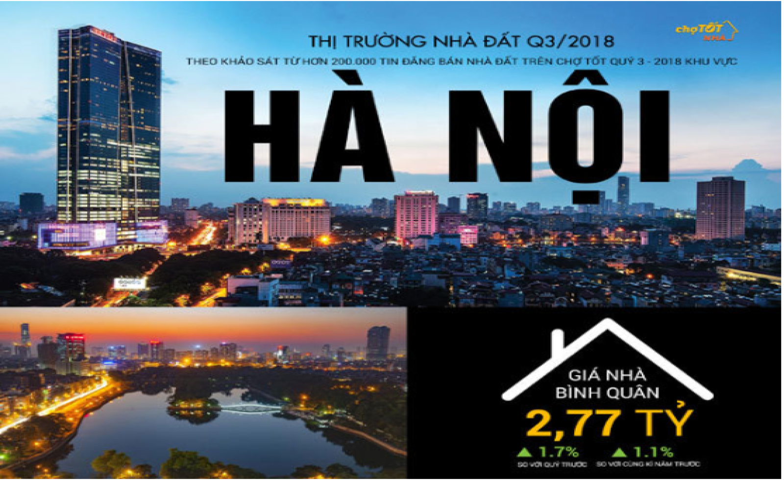 Hà Nội: giá nhà đất huyện Đan Phượng tăng 58%