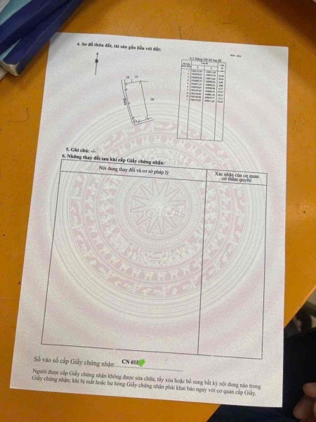 Bán 2.766 m2 có sẵn 400m2 Thổ Cư, có nguồn thu cà phê