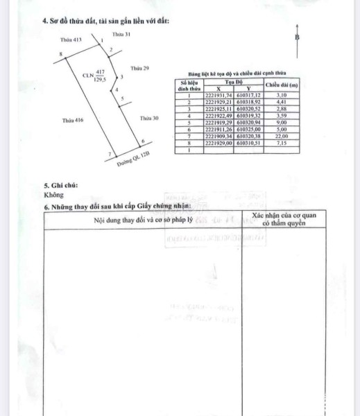 Đất mặt tiền QL12B, ngay giao lộ Đại Lộ Đông Tây (2)
