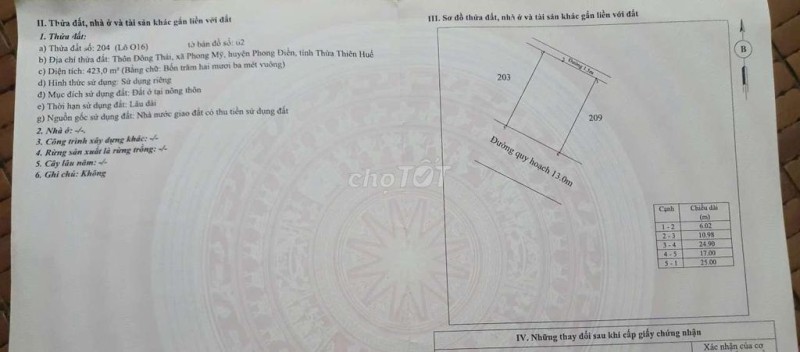 ĐẤT NÊN 423M2, GIÁ TỐT TẠI PHONG ĐIỀN