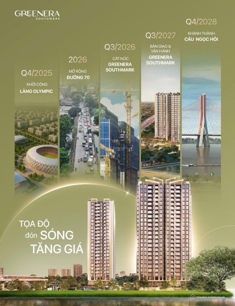 Căn hộ 2PN không gian sống chuẩn cho gia đình trẻ bản tại Greenera Southmark