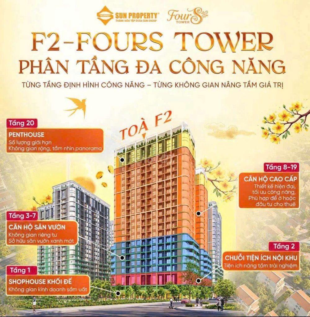 Căn 2PN giá chỉ 3tỷ8 view biển - Ảnh 4