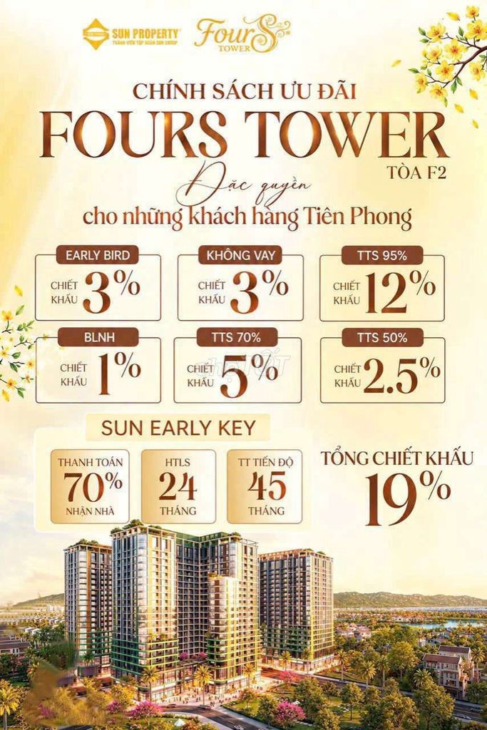 Căn 2PN giá chỉ 3tỷ8 view biển - Ảnh 7