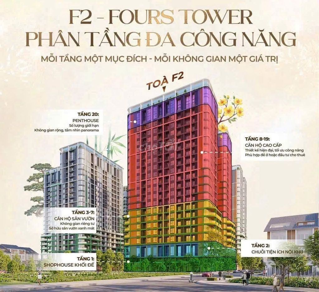 NHANH TAY SỞ HỮU 1 CĂN SÂN VƯỜN FOURS TOWER CHỈ VỚI GIÁ 37TR/M2 - Ảnh 3