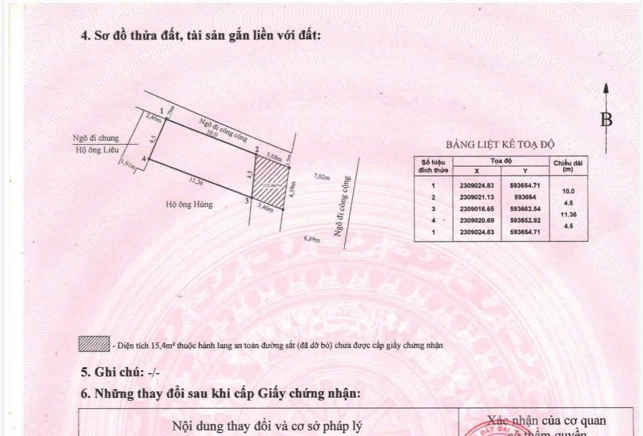 BÁN ĐẤT HỒ ĐÁ – HỒNG BÀNG | CÓ SẴN MÓNG NHÀ – CHỈ 3 TỶ - Ảnh 1