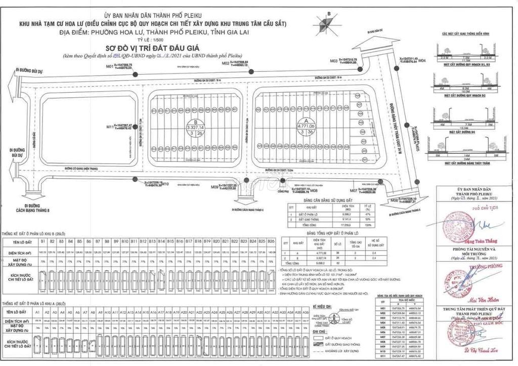 bán đất nền Phân Lô Cô Giang- Cô Bắc