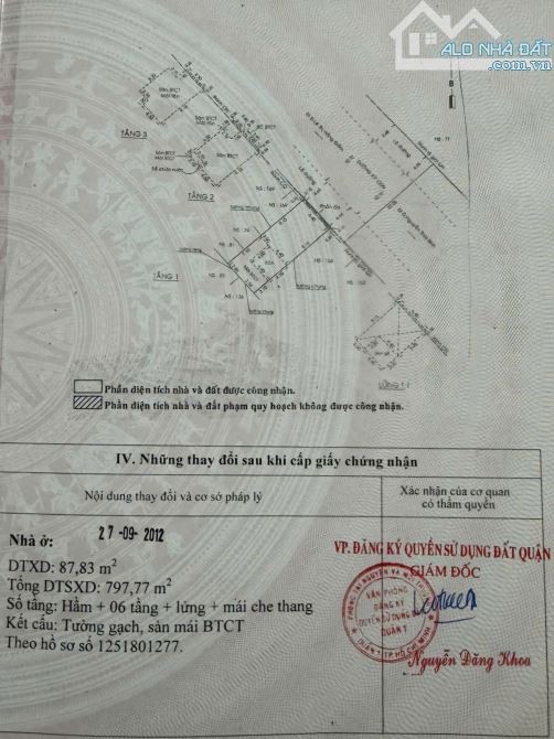 TOÀ NHÀ MẶT TIỀN CALMETTE- 7m*19m- HẦM 8 TÀNG- 235tr/THÁNG- PHÁP LÝ CHUẨN VUÔNG A4