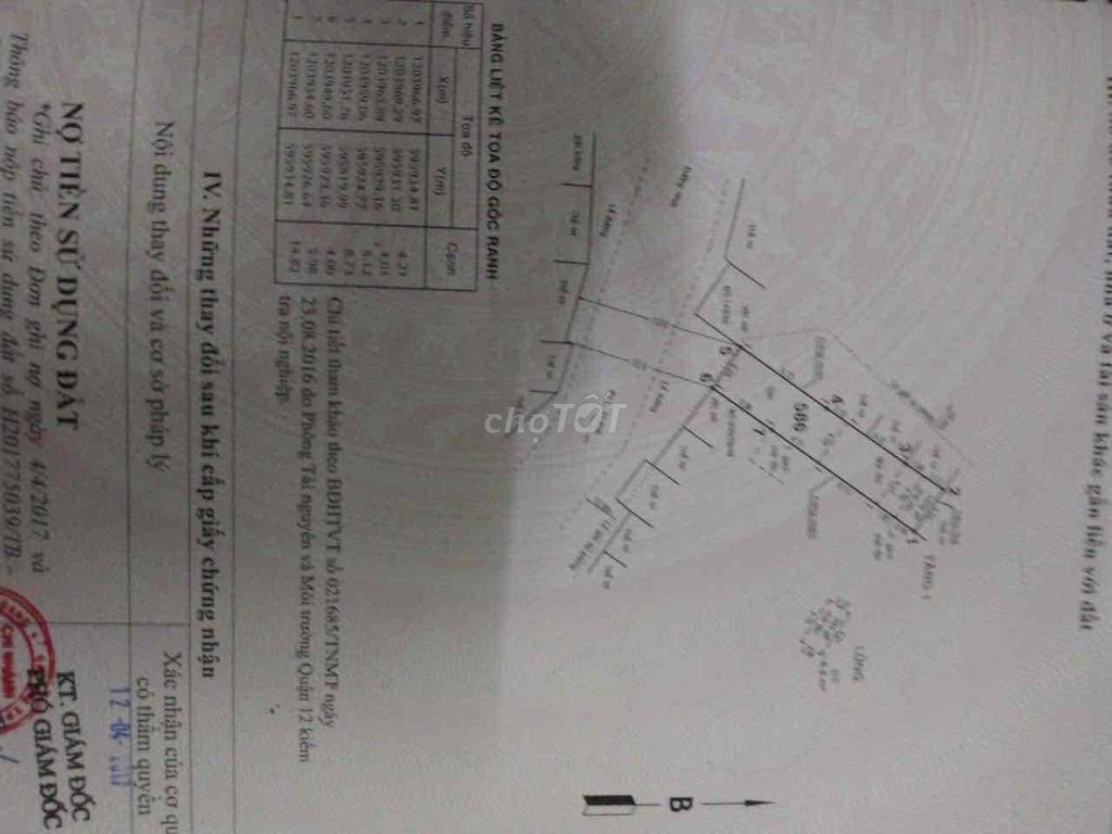 BÁN LÔ ĐẤT ĐẸP ĐƯỜNG BÙI VĂN NGỮ PHƯỜNG HIỆP THÀNH QUẬN 12 - Bán lô đ
