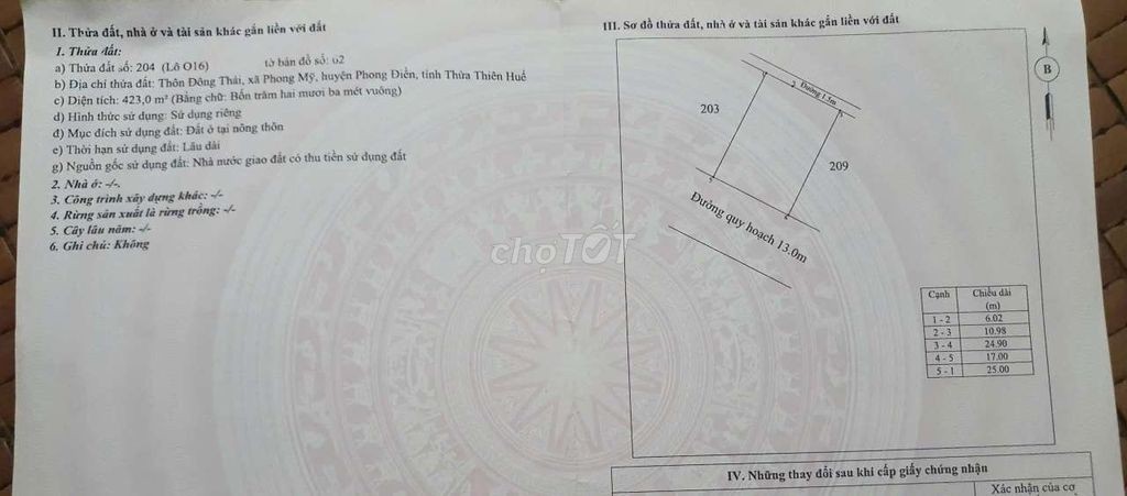ĐẤT NÊN 423M2, GIÁ TỐT TẠI PHONG ĐIỀN