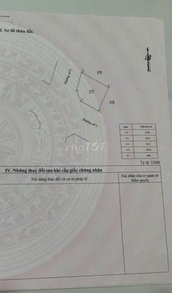 NỀN GÓC 2 MẶT TIỀN CHỢ CHÙA BẾN TRE